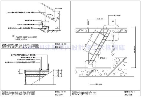 樓梯高度尺寸|建築技術規則建築設計施工編§34 相關法條